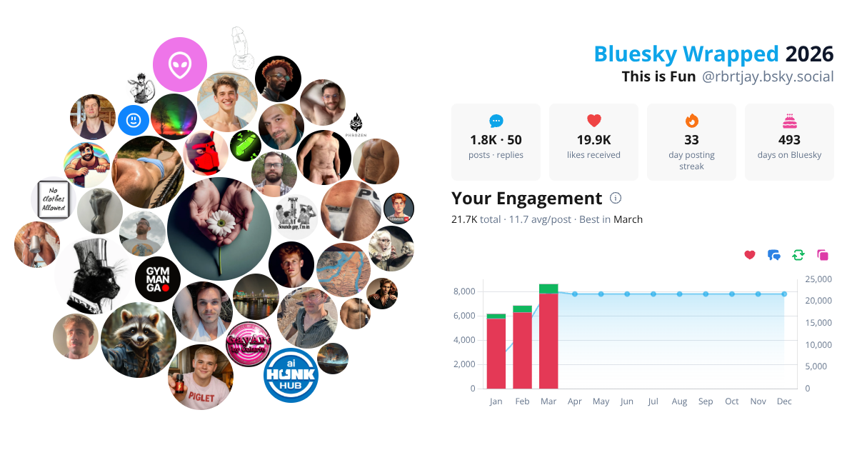 Your Bluesky Wrapped 2026 preview