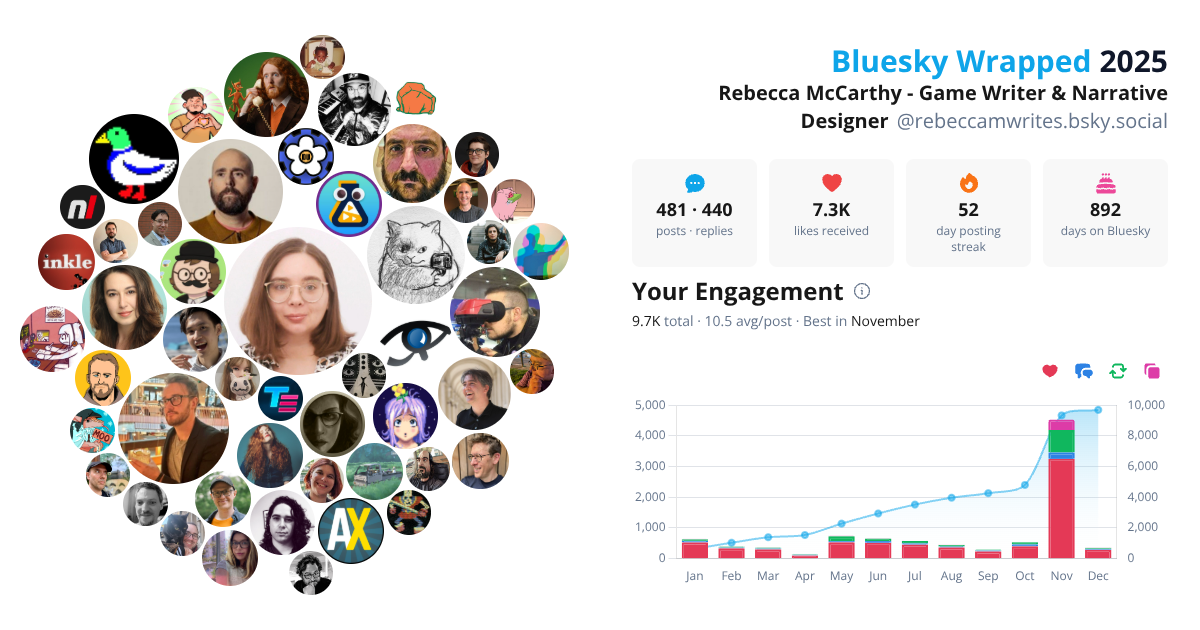 Your Bluesky Wrapped 2025 preview