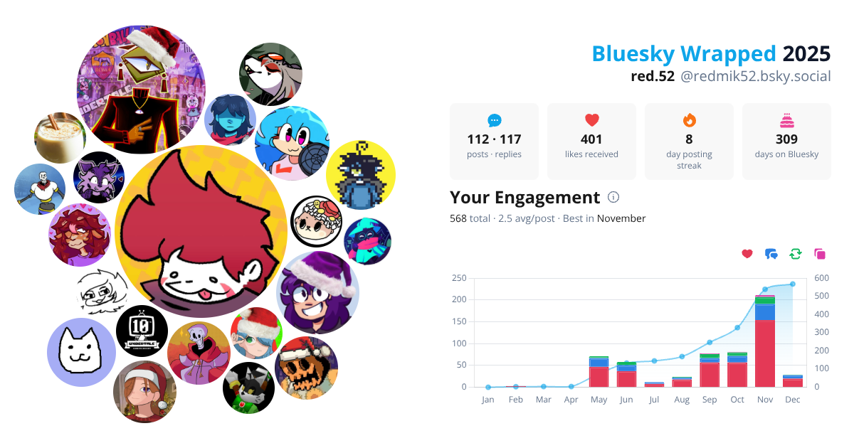Your Bluesky Wrapped 2025 preview