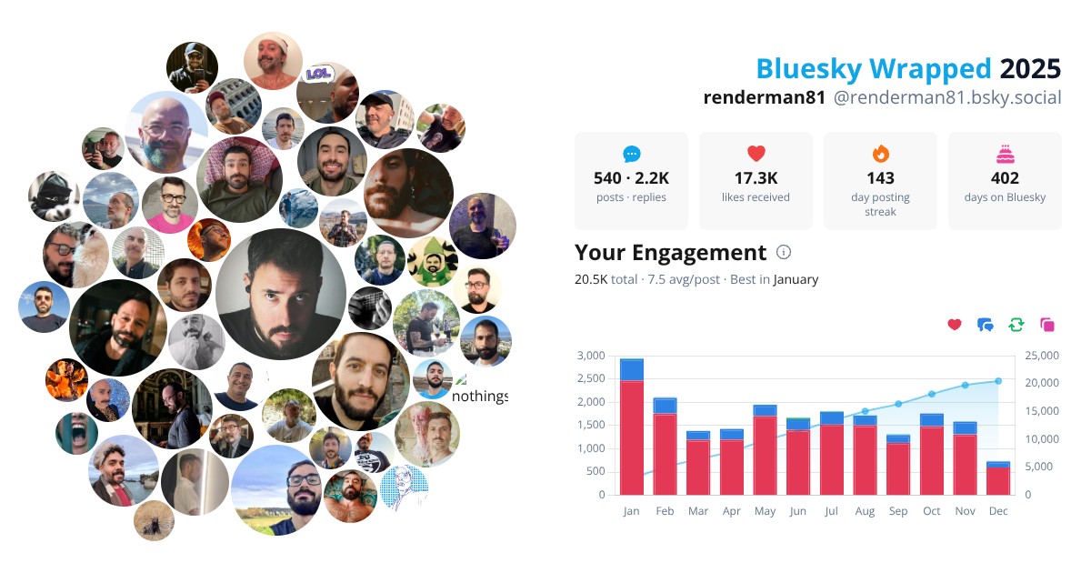 Your Bluesky Wrapped 2025 preview