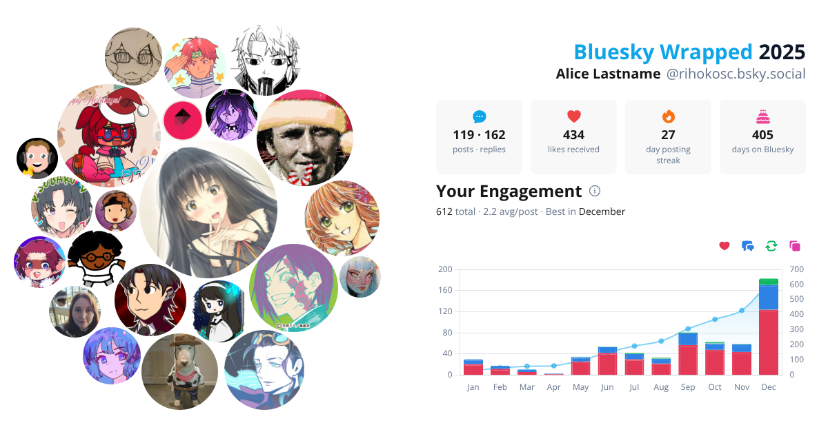 Your Bluesky Wrapped 2025 preview