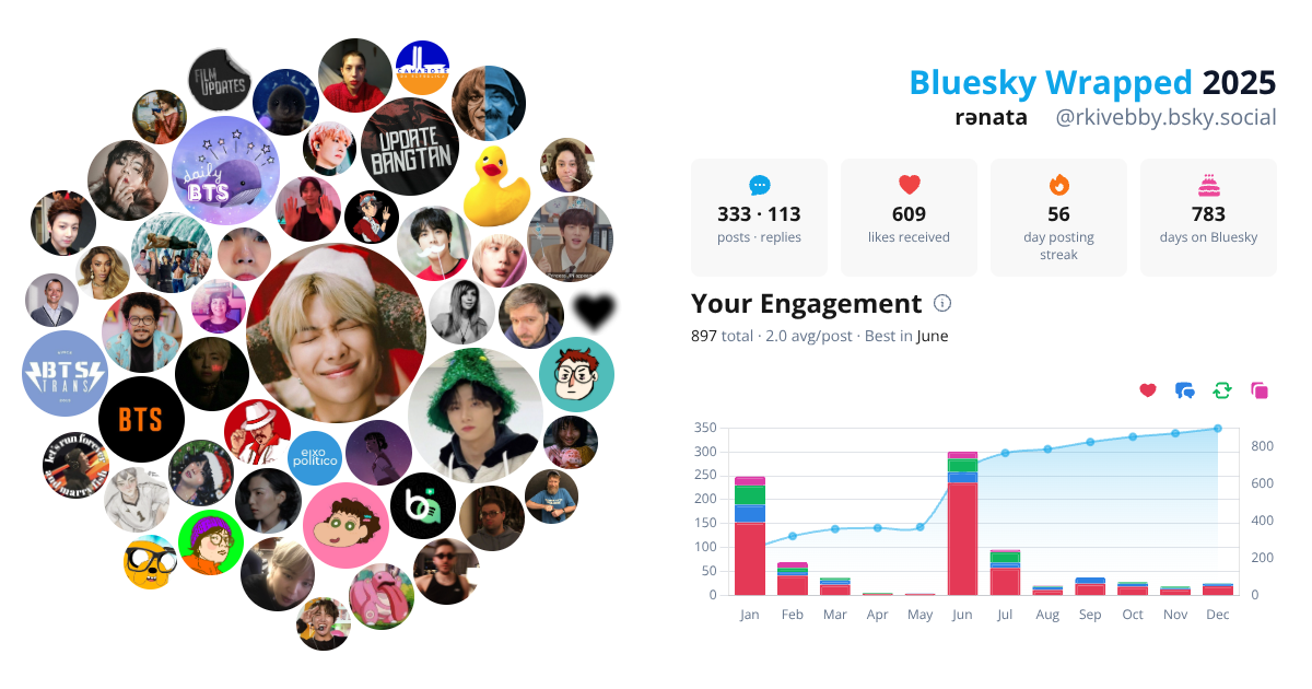 Your Bluesky Wrapped 2025 preview