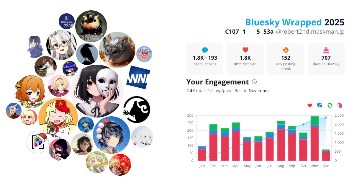 Your Bluesky Wrapped 2025 preview