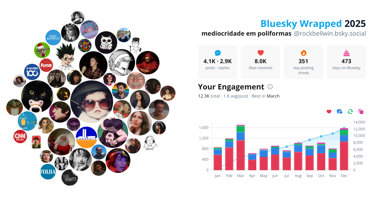 Your Bluesky Wrapped 2025 preview