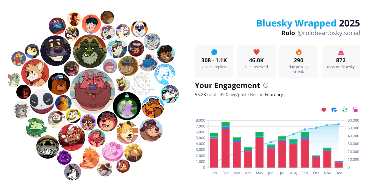 Your Bluesky Wrapped 2025 preview