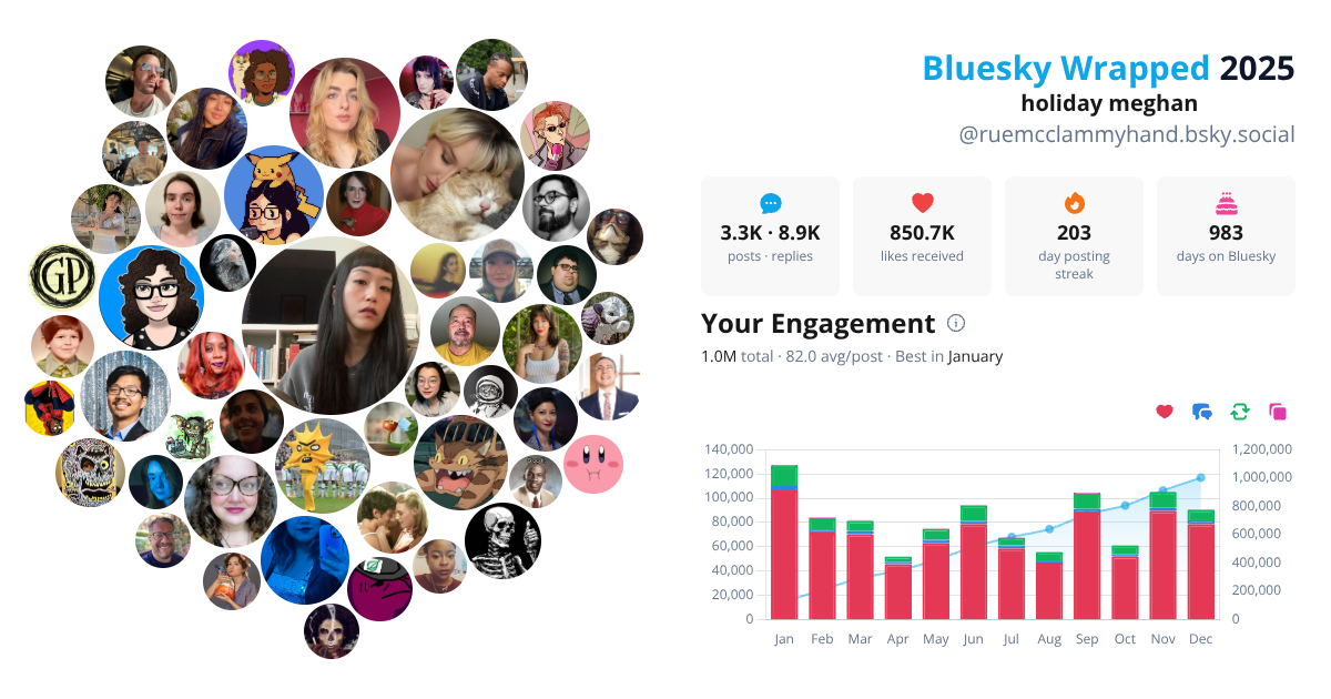 Your Bluesky Wrapped 2025 preview