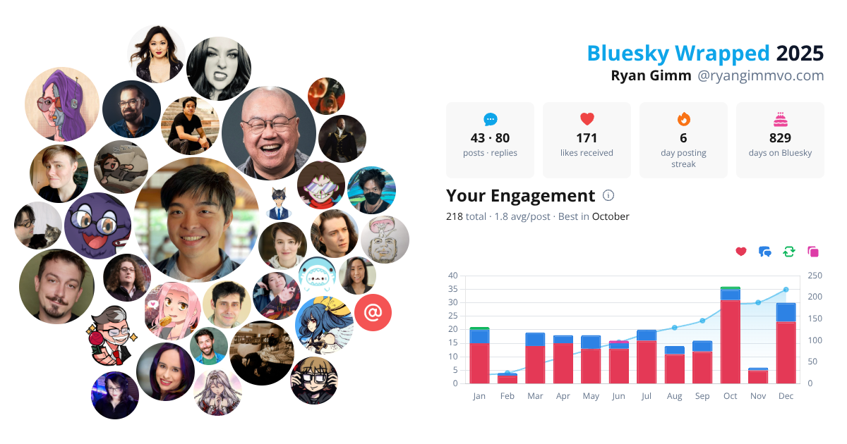 Your Bluesky Wrapped 2025 preview
