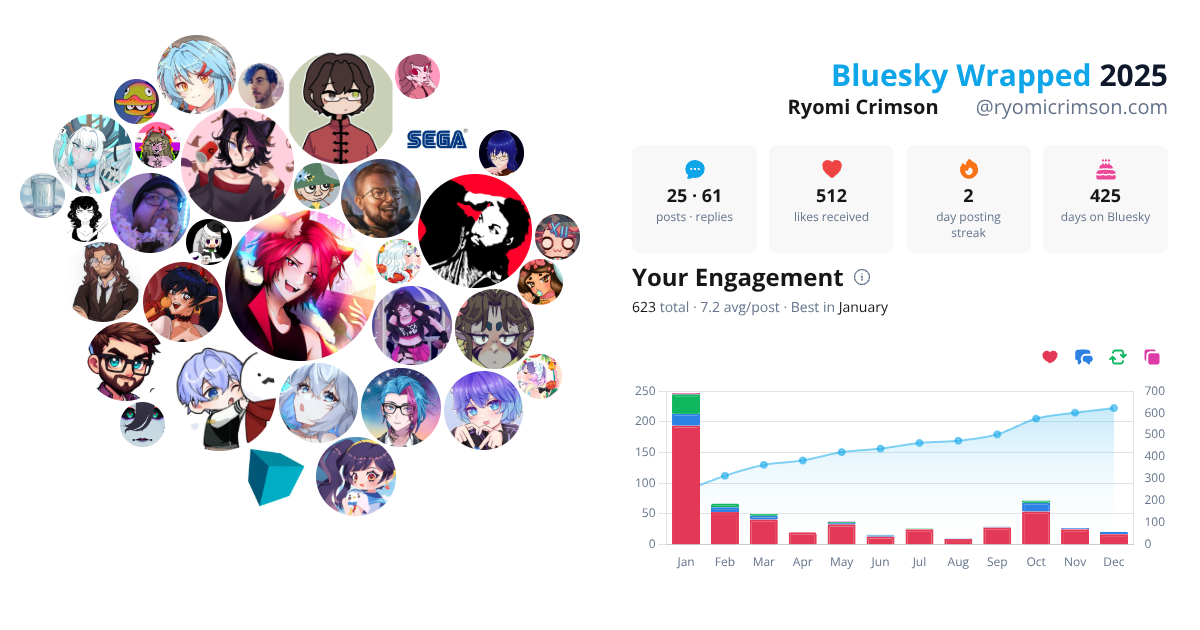 Your Bluesky Wrapped 2025 preview