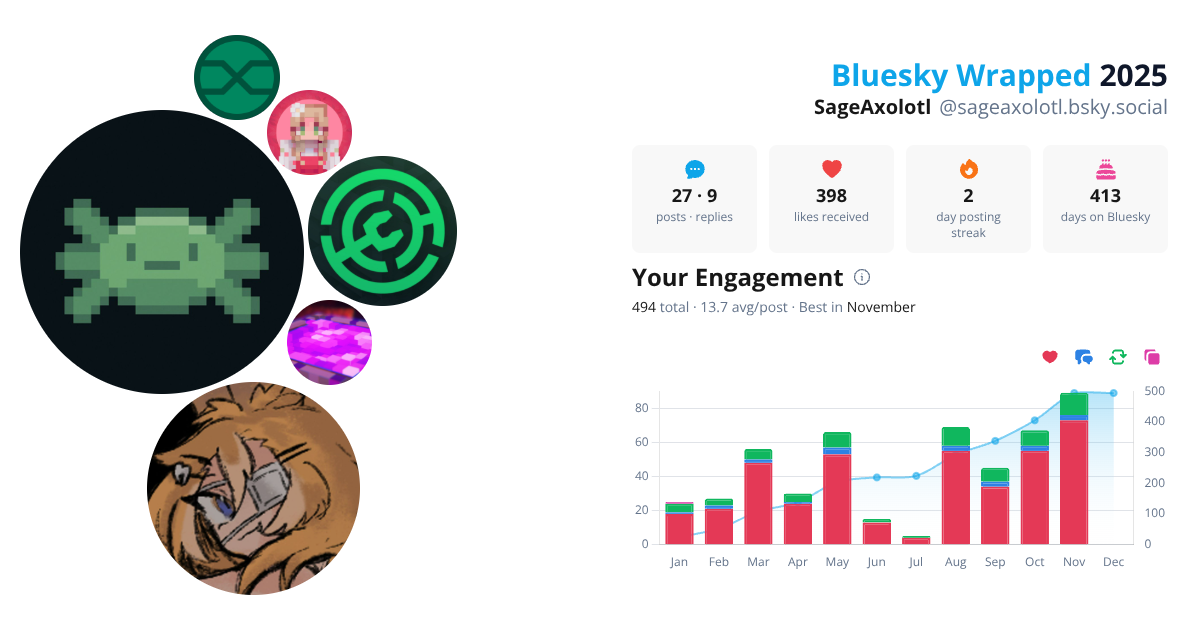 Your Bluesky Wrapped 2025 preview