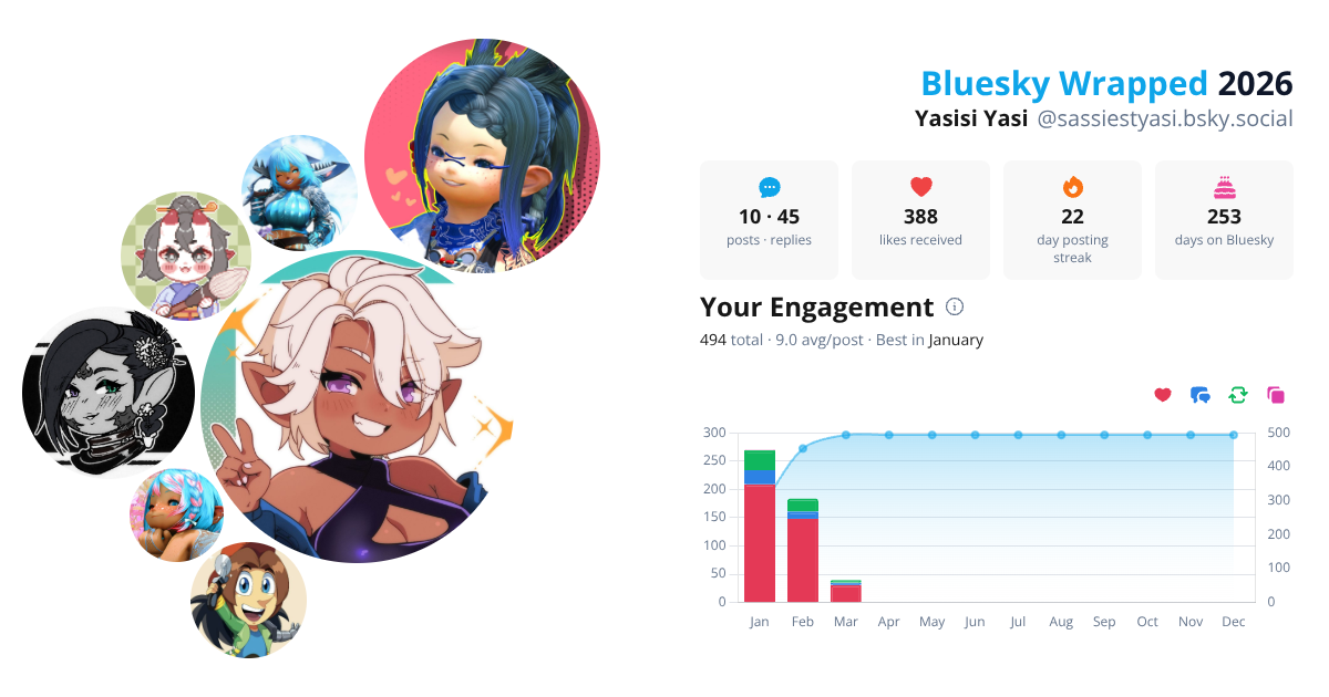 Your Bluesky Wrapped 2026 preview