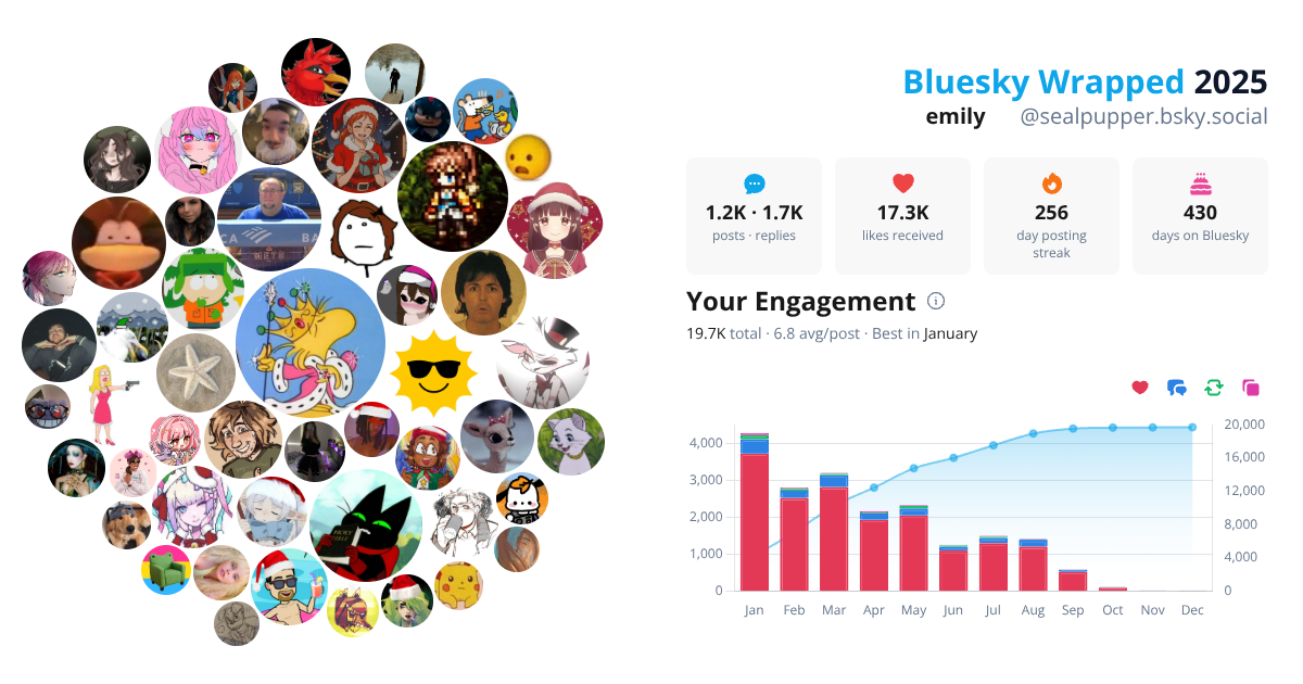 Your Bluesky Wrapped 2025 preview