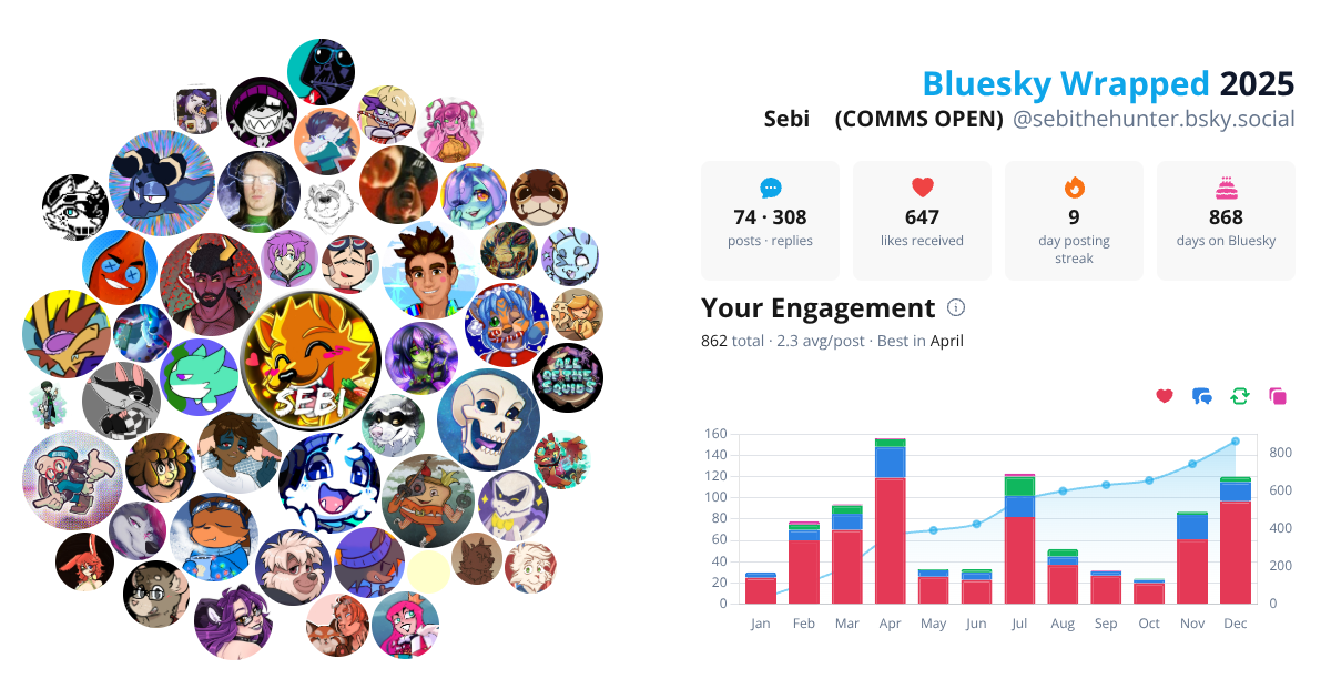 Your Bluesky Wrapped 2025 preview