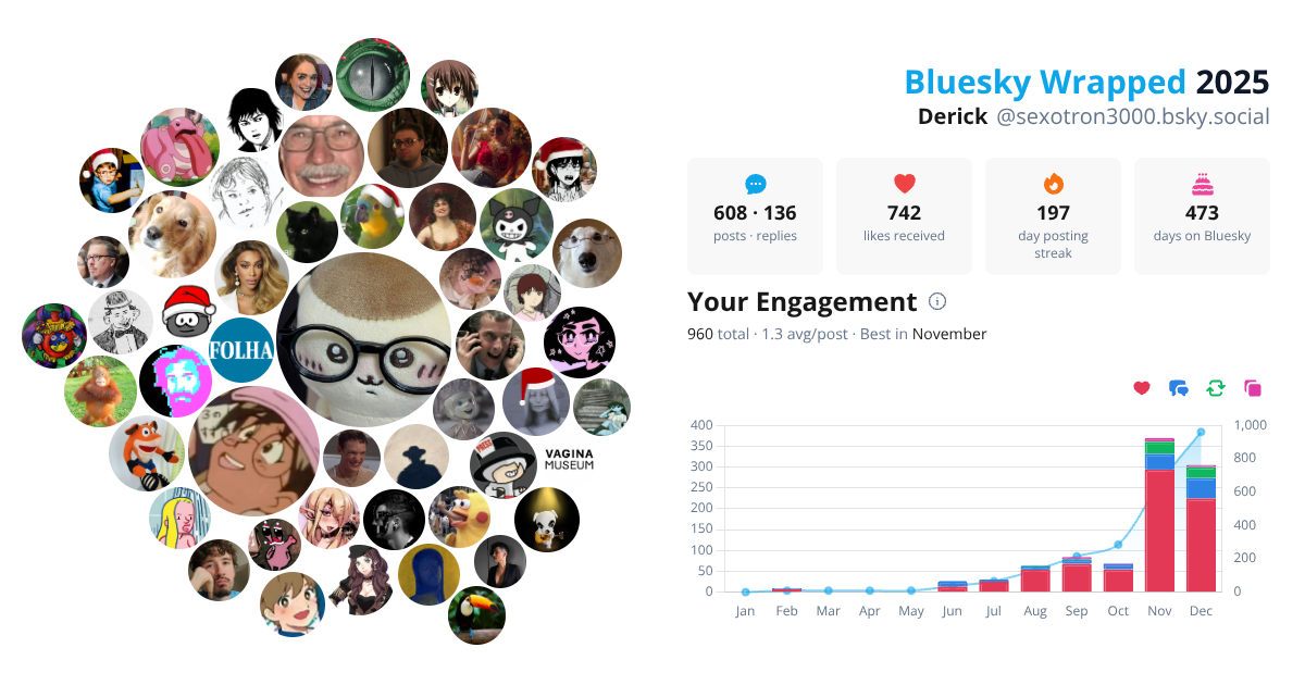 Your Bluesky Wrapped 2025 preview