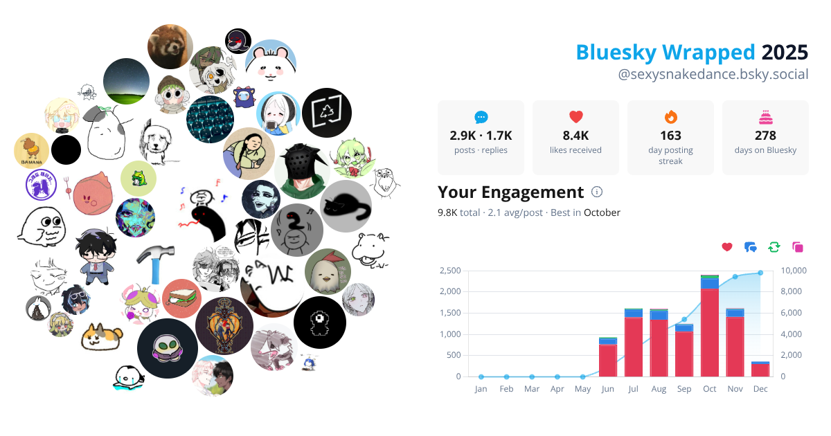 Your Bluesky Wrapped 2025 preview