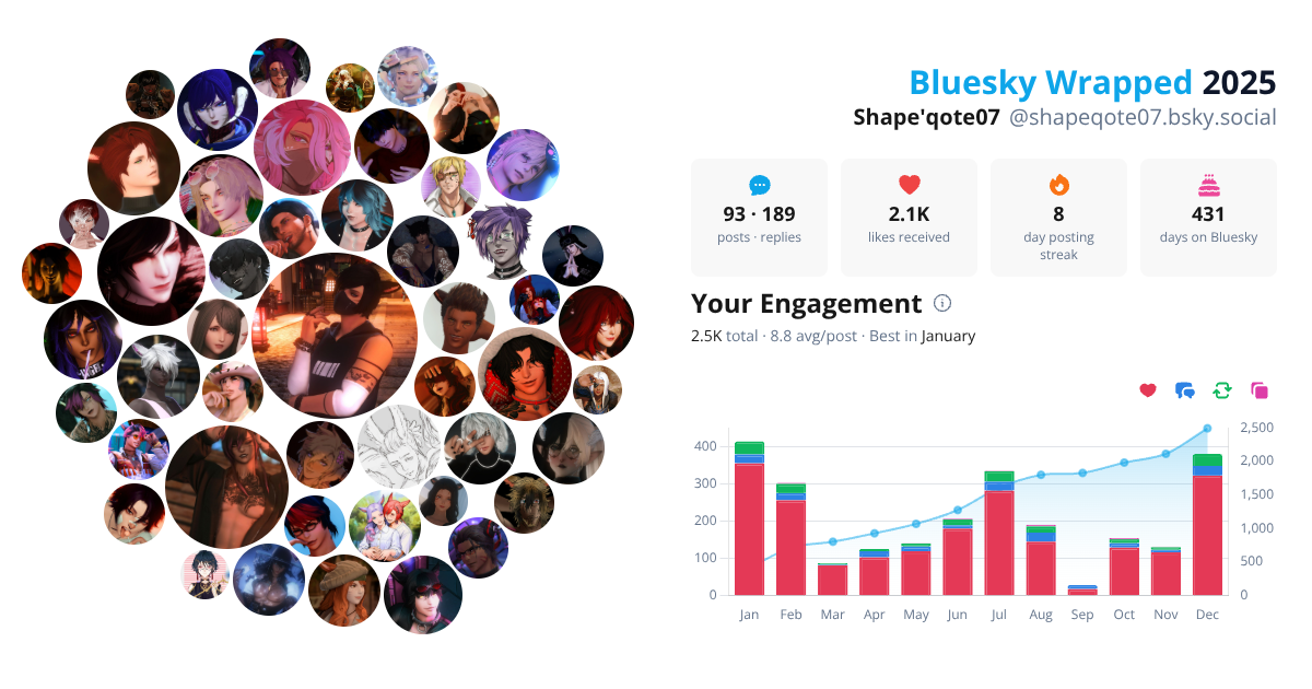 Your Bluesky Wrapped 2025 preview