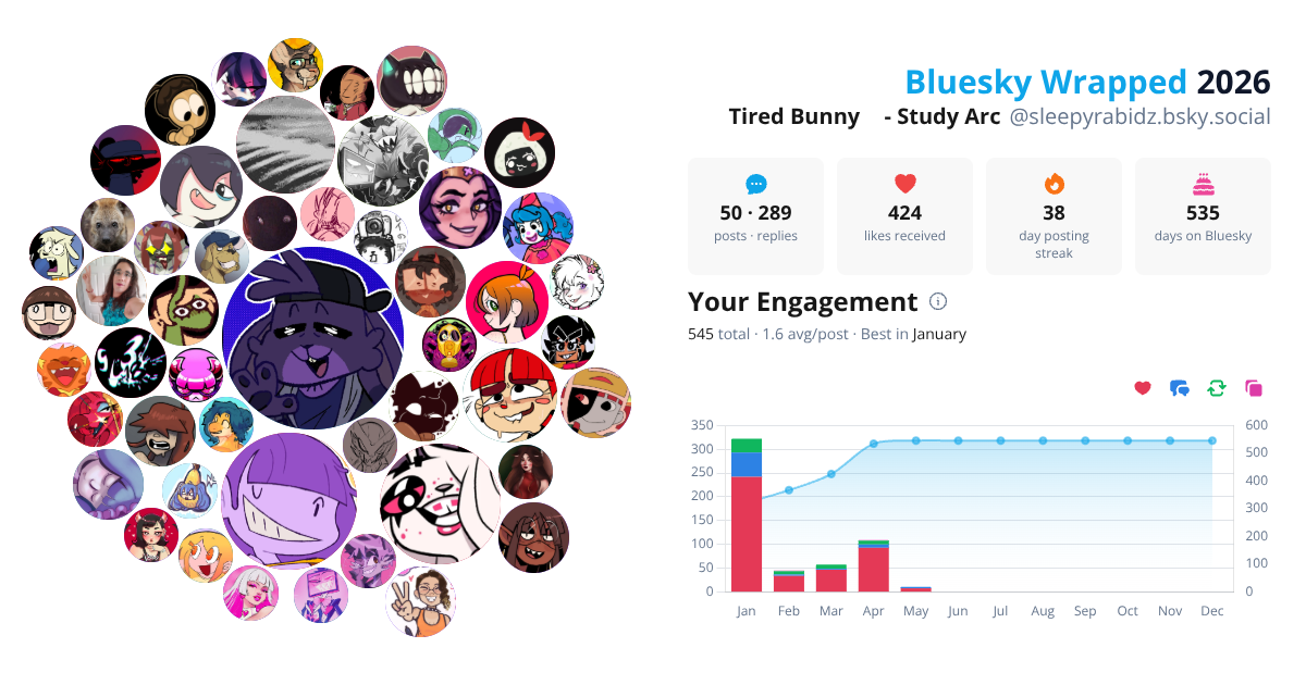 Your Bluesky Wrapped 2026 preview