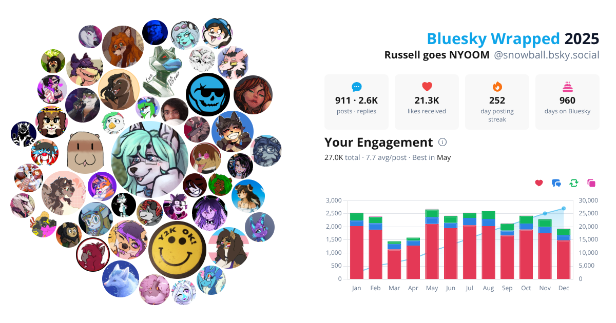 Your Bluesky Wrapped 2025 preview