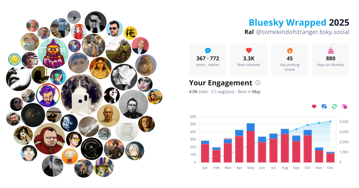 Your Bluesky Wrapped 2025 preview