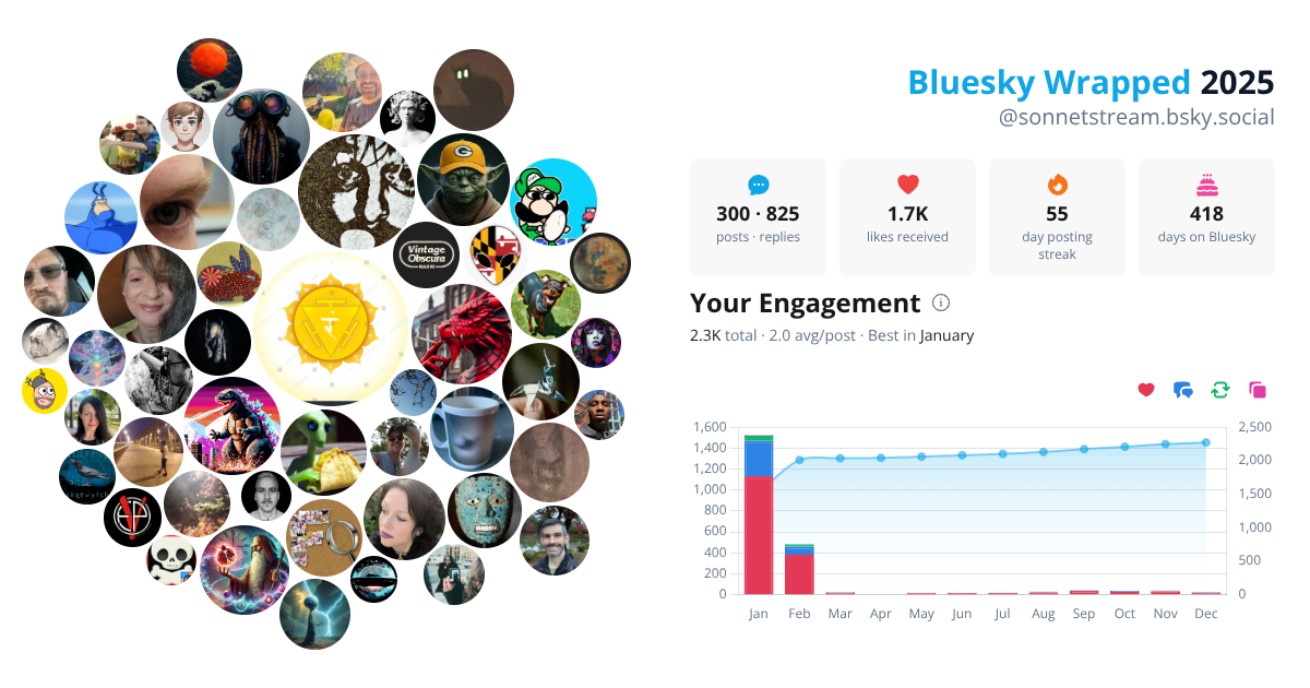 Your Bluesky Wrapped 2025 preview
