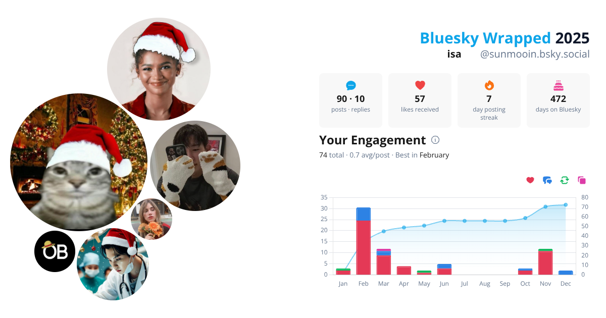 Your Bluesky Wrapped 2025 preview