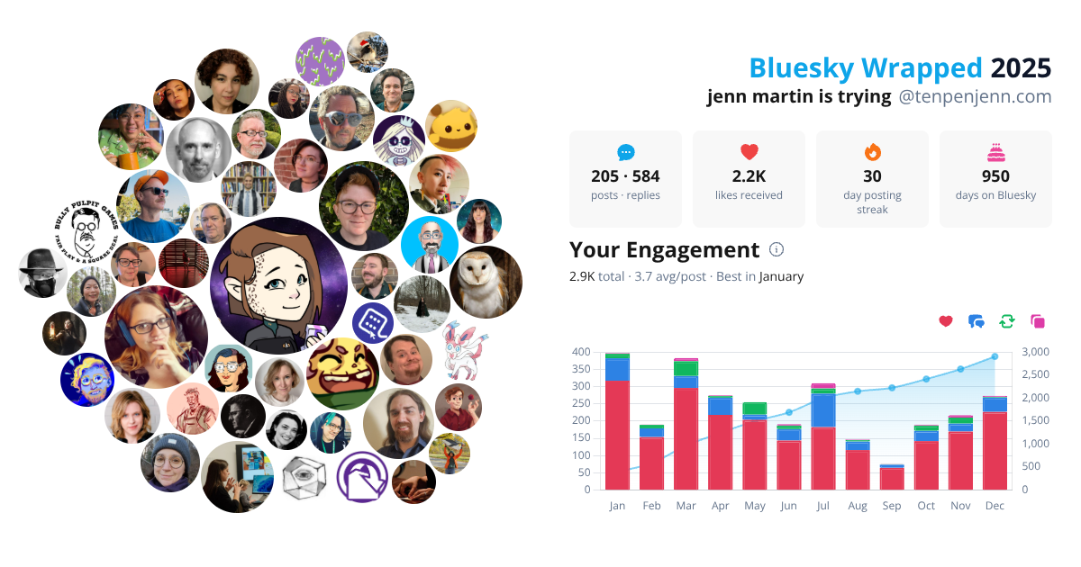 Your Bluesky Wrapped 2025 preview