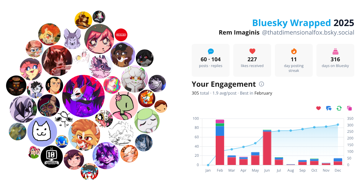Your Bluesky Wrapped 2025 preview
