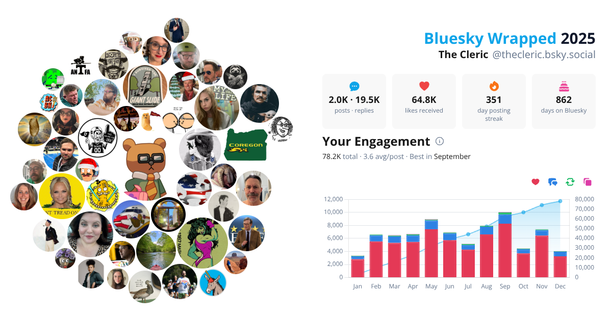 Your Bluesky Wrapped 2025 preview