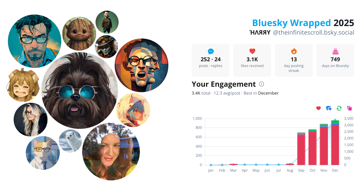Your Bluesky Wrapped 2025 preview