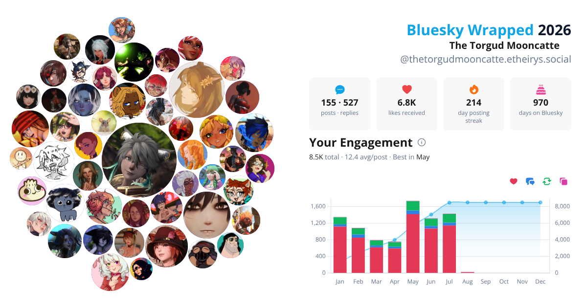 Your Bluesky Wrapped 2026 preview