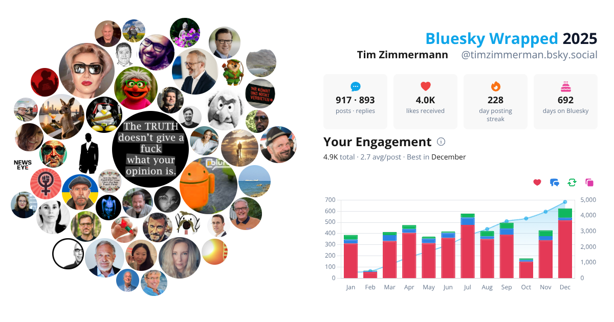 Your Bluesky Wrapped 2025 preview