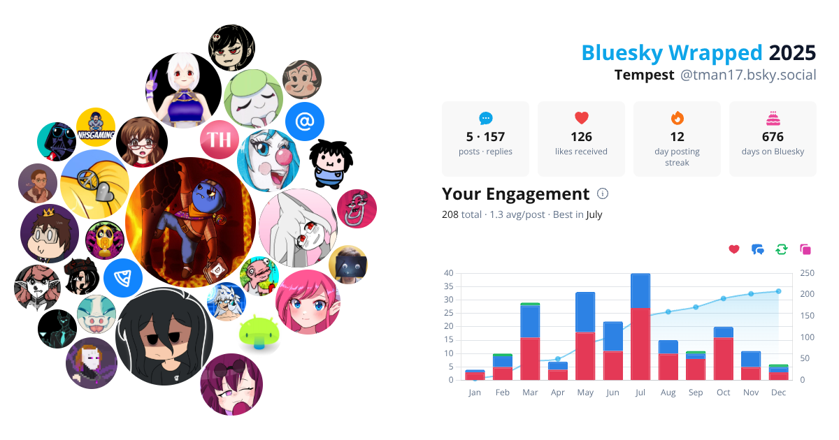 Your Bluesky Wrapped 2025 preview