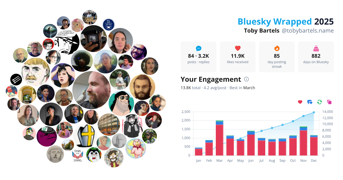 Your Bluesky Wrapped 2025 preview