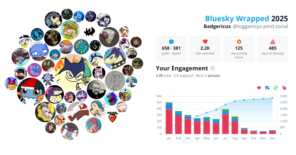 Your Bluesky Wrapped 2025 preview