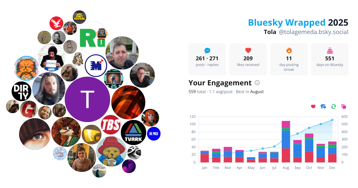 Your Bluesky Wrapped 2025 preview