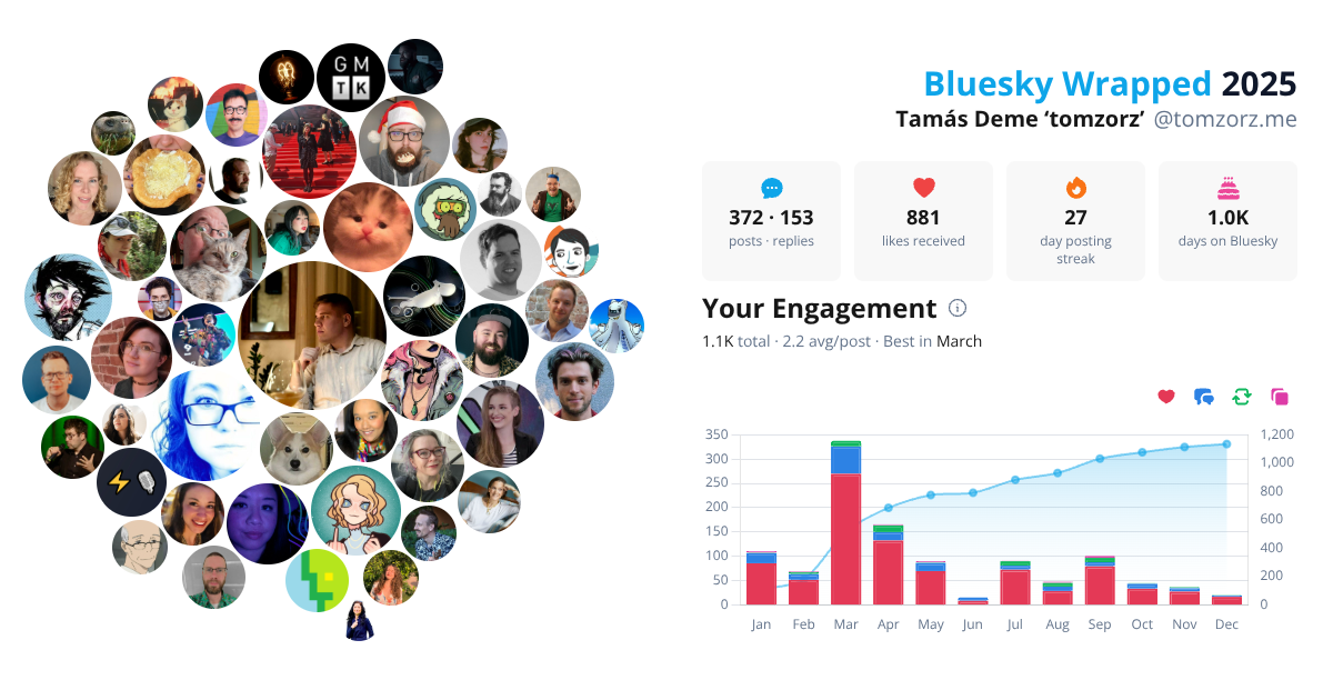 Your Bluesky Wrapped 2025 preview