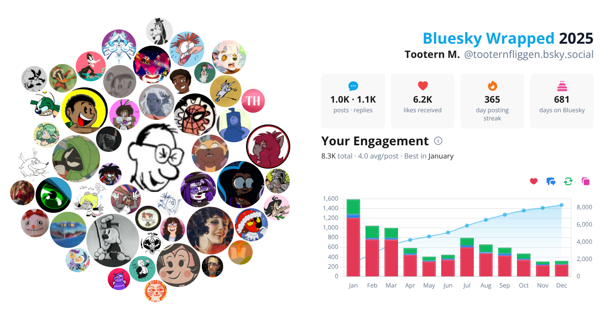 Your Bluesky Wrapped 2025 preview