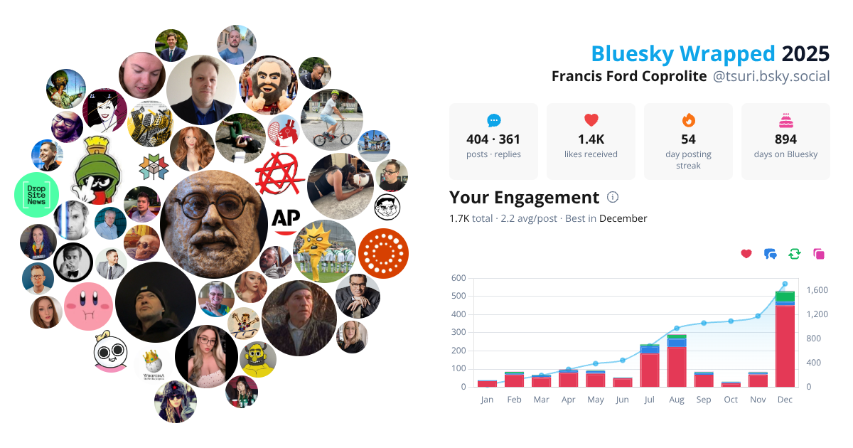 Your Bluesky Wrapped 2025 preview