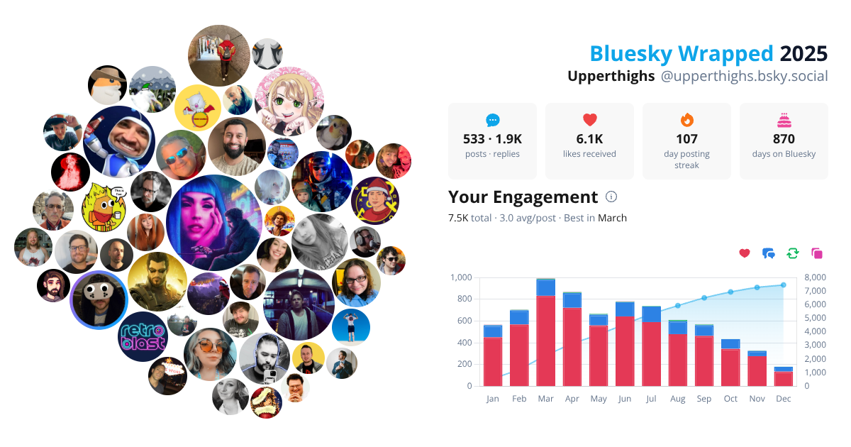 Your Bluesky Wrapped 2025 preview