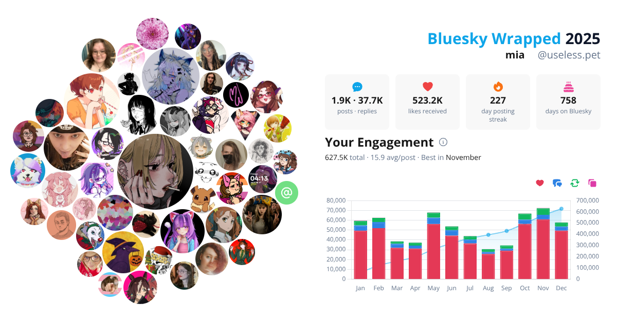 Your Bluesky Wrapped 2025 preview