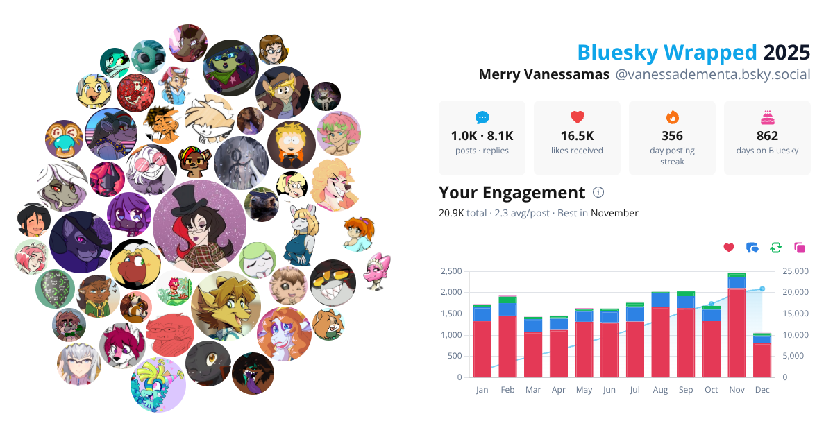 Your Bluesky Wrapped 2025 preview