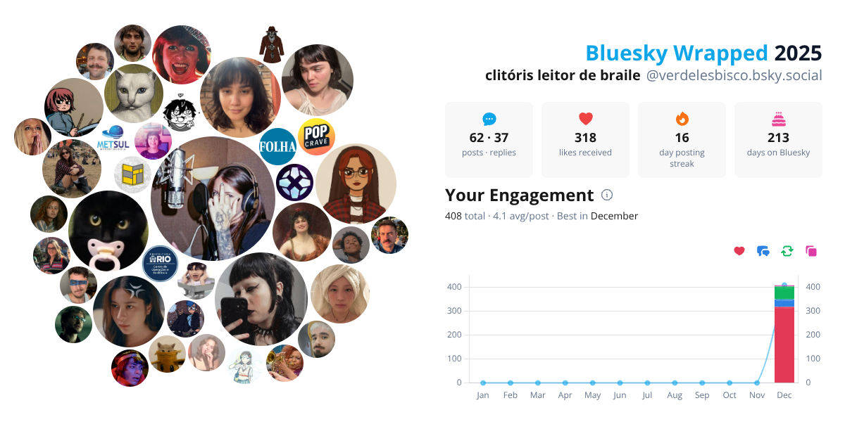 Your Bluesky Wrapped 2025 preview