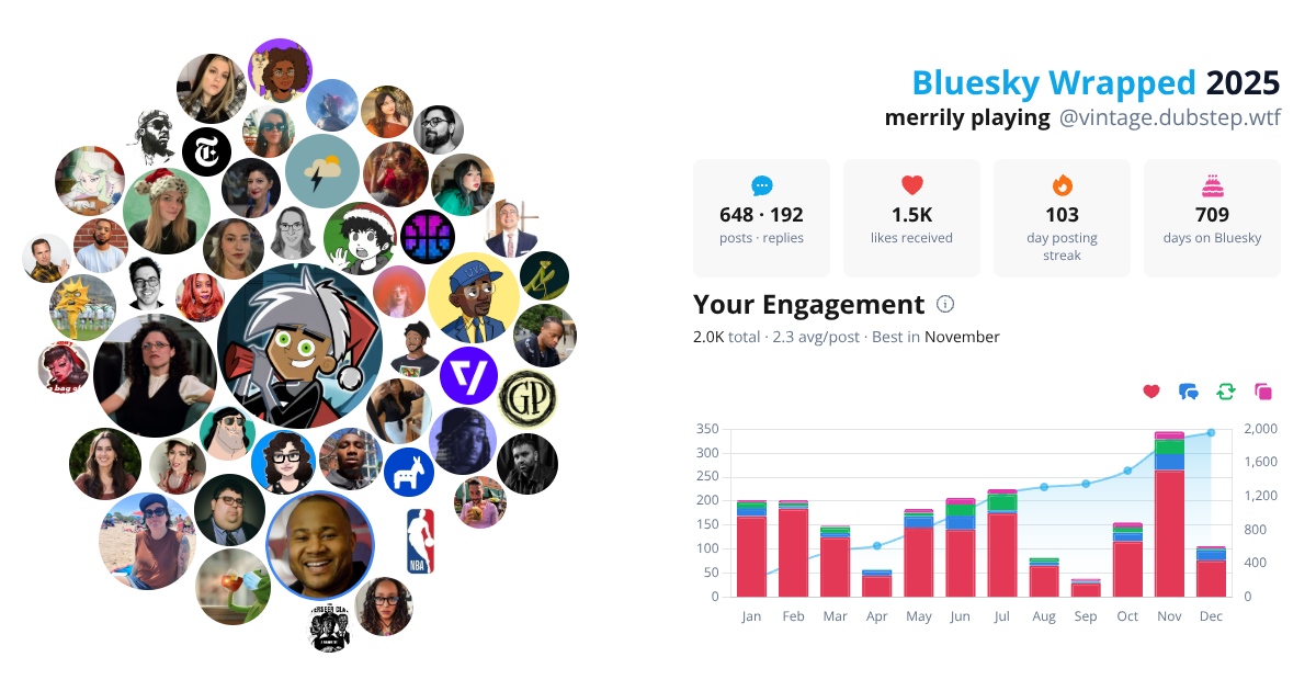 Your Bluesky Wrapped 2025 preview