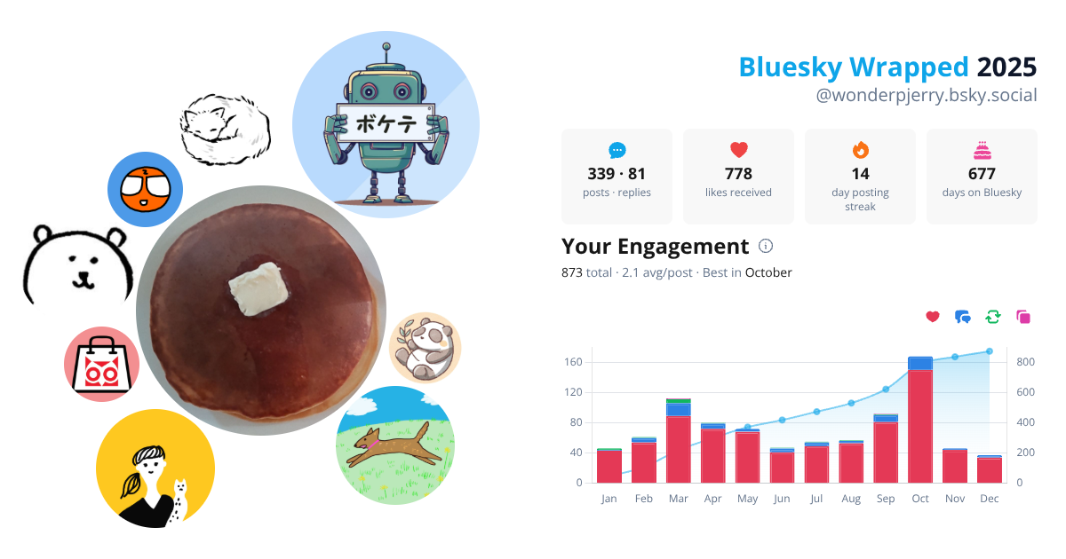 Your Bluesky Wrapped 2025 preview