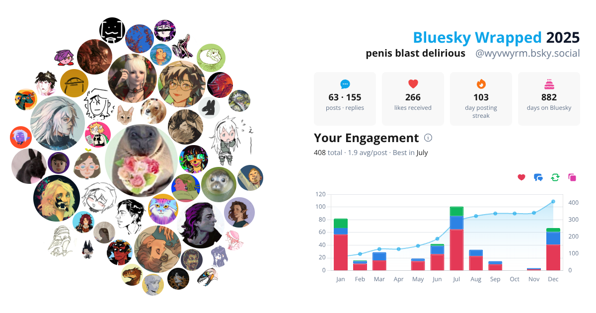 Your Bluesky Wrapped 2025 preview