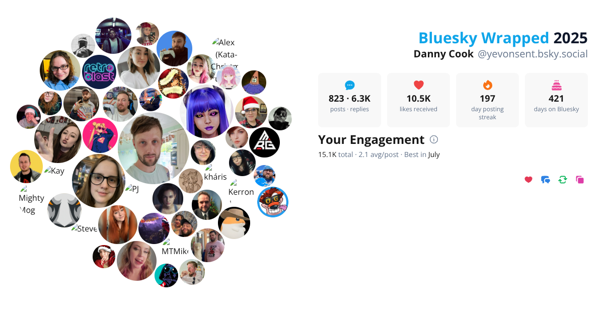 Your Bluesky Wrapped 2025 preview