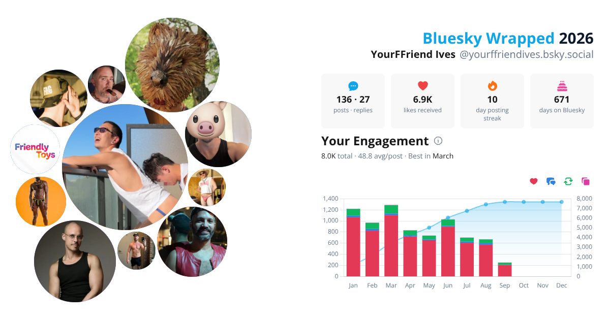 Your Bluesky Wrapped 2026 preview