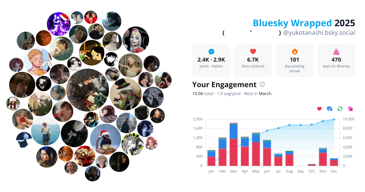 Your Bluesky Wrapped 2025 preview