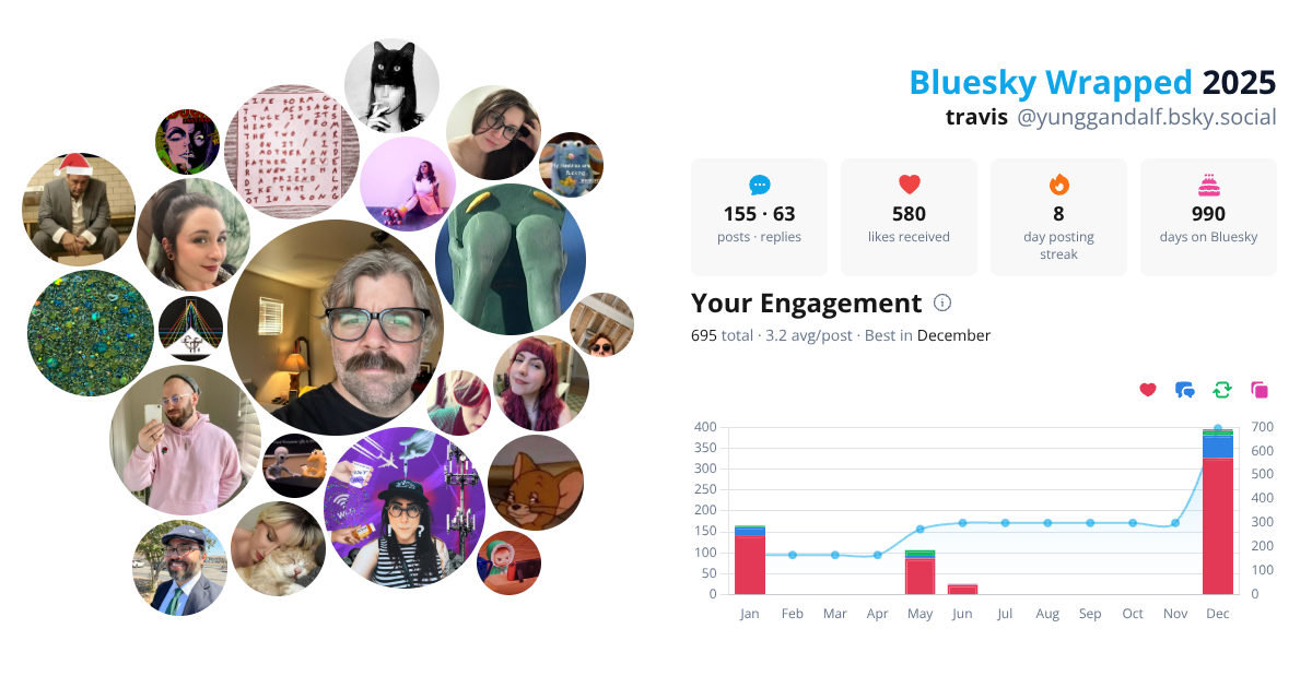 Your Bluesky Wrapped 2025 preview